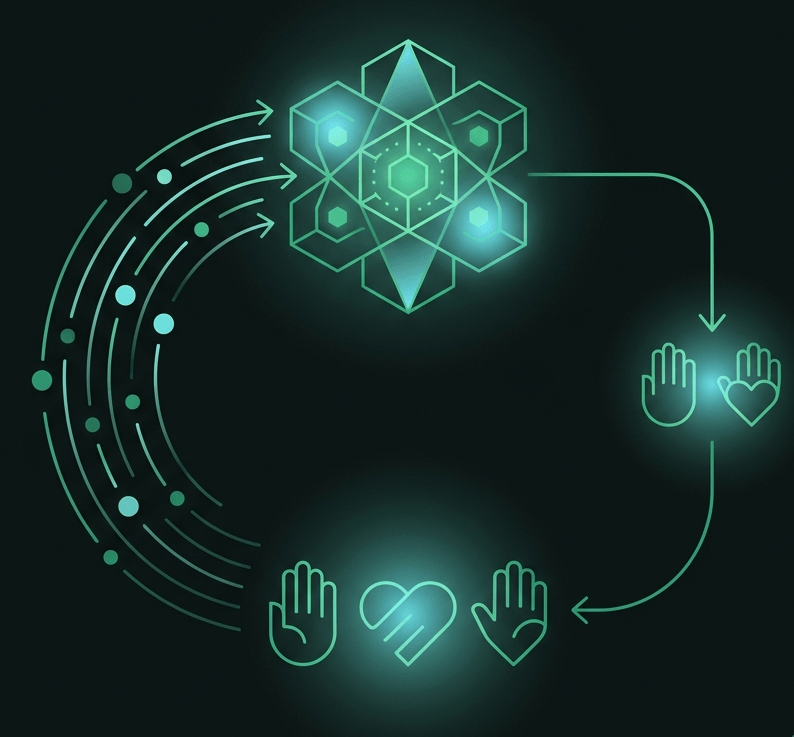 Illustration of reinforcement learning from human feedback: people ranking a model's responses, and the model learning to produce more of the preferred outputs.